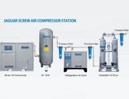 Những yếu tố cần quan tâm khi lắp đặt hệ thống khí nén